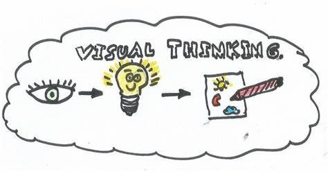 Visual Thinking.jpg