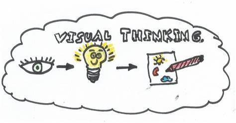 Visual Thinking.jpg